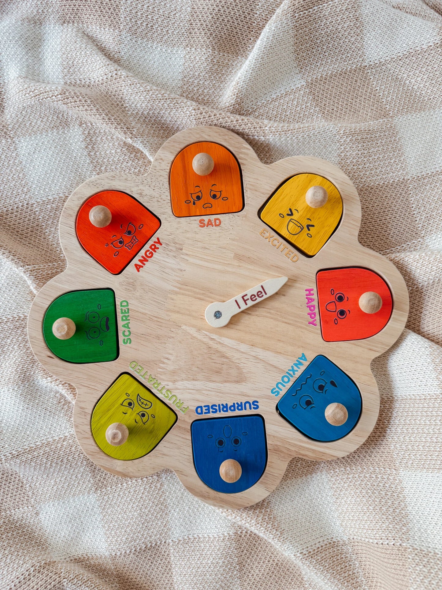 Linguist’s Emotion Discovery Board