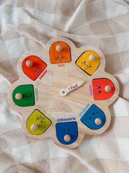 Linguist’s Emotion Discovery Board
