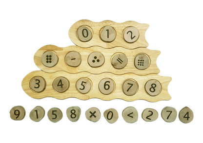 Mathematician’s Counting & Operations Kit
