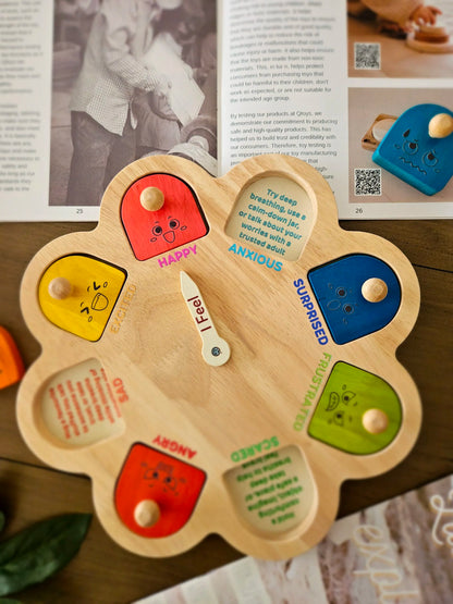 Linguist’s Emotion Discovery Board